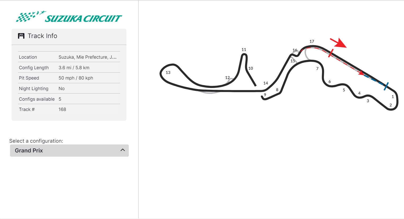 Suzuka International Raceway